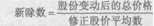 2014年證券從業《基礎知識》考試要點解析:第六章
