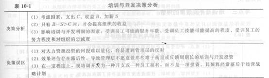 2014年中級經濟師《人力資源管理》應試指南:第10章