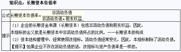 2014年注冊會計師考試財務(wù)成本管理預(yù)習(xí)第二章知識點