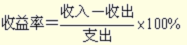 證券組合分析