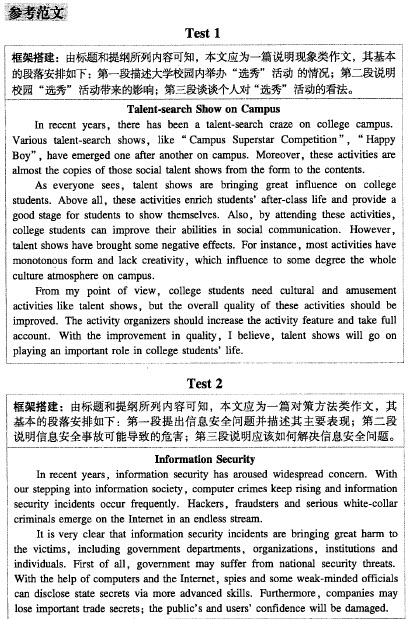 英語四級寫作計劃周復習效果檢驗
