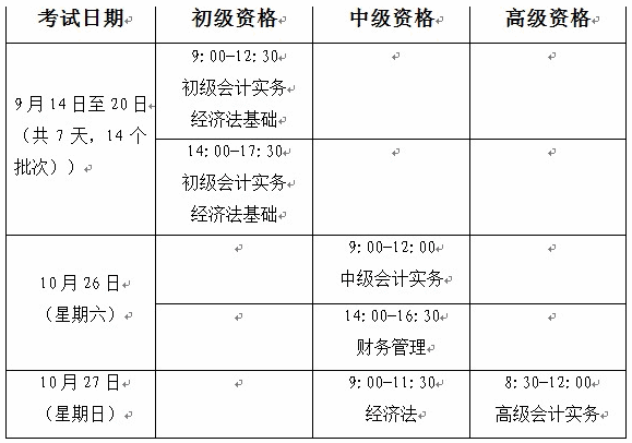各級別、各科目具體考試時間及批次