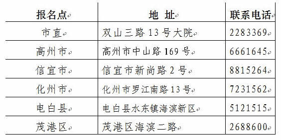 報(bào)名地點(diǎn)及電話
