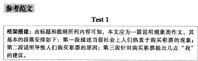 大學英語四級寫作計劃第三周復習效果檢驗