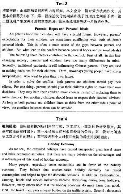 大學英語四級寫作計劃第三周復習效果檢驗