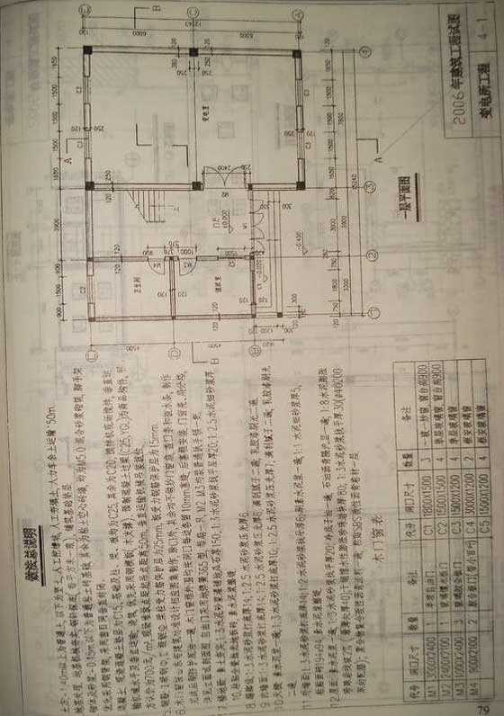 2006山東造價員考試《建筑工程》試題及答案