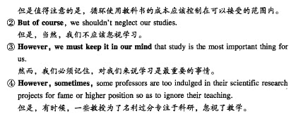 英語四級(jí)寫作計(jì)劃第二周:如何寫提出觀點(diǎn)段和總結(jié)觀點(diǎn)段(day 4)