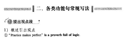 英語四級寫作計劃第二周：如何寫提出觀點段和總結觀點段(day 4)