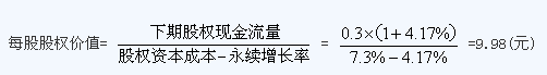 2013年注冊(cè)會(huì)計(jì)師《財(cái)務(wù)成本管理》單元測(cè)試題及答案(7)