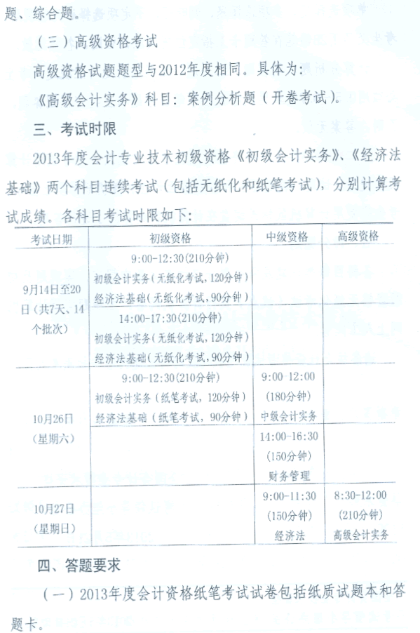2013年度全國會計專業(yè)技術(shù)資格考試題型等有關(guān)問題的通知