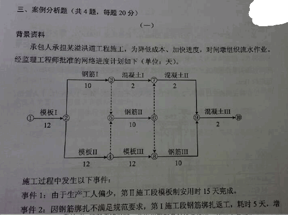 2013年二級建造師水利水電工程真題(圖片版)