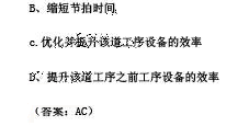 2013年初級經濟師《工商管理專業》考試大綱