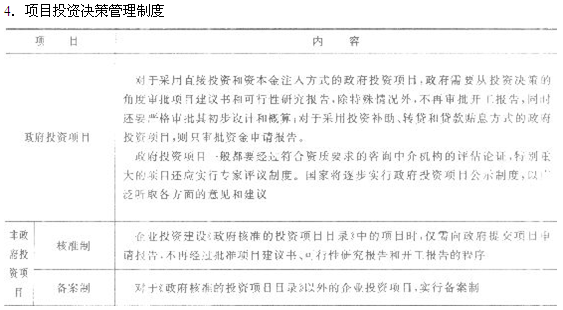 2013年造價工程師造價管理考點：工程項目管理