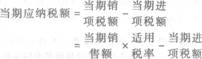 2013注冊會計師考試《稅法》考點講義:第二章