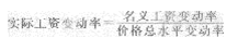 第八章 價(jià)格總水平和就業(yè)、失業(yè)