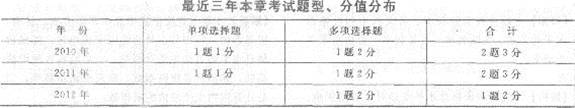2013年中級經濟師《經濟基礎知識》應試指南