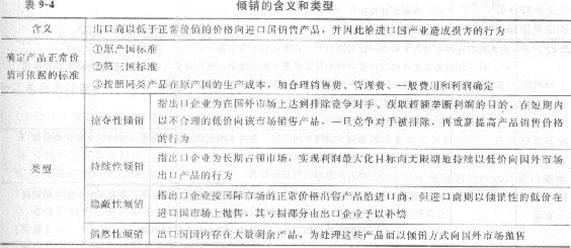 2013年中級經(jīng)濟(jì)師《經(jīng)濟(jì)基礎(chǔ)知識》應(yīng)試指南