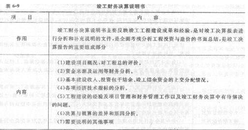 2013年造價工程師考點(diǎn)之建設(shè)項(xiàng)目竣工決算的編制