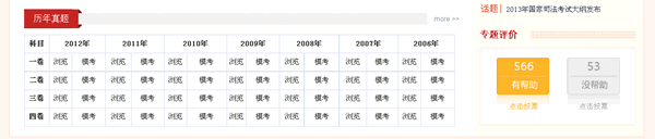 2013年司法考試沖刺專題圖解二