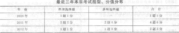 2013年中級經濟師《經濟基礎知識》應試指南：第二七章 會計循環