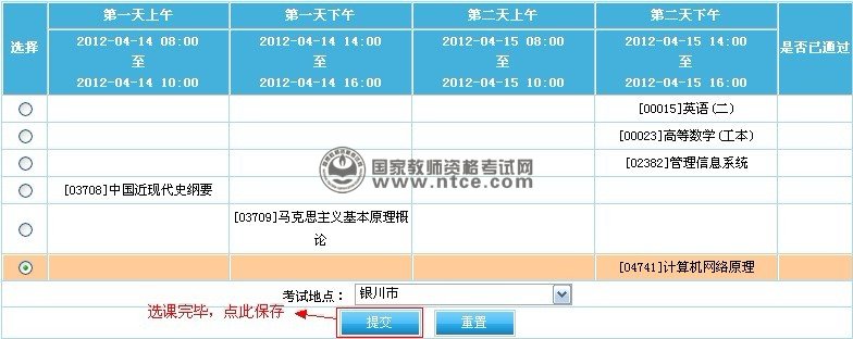 考生選擇報考科目