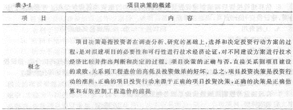 2013年造價工程師考點之投資決策及設計階段工程造價預測