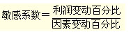 2013年中級會計師《財務管理》基礎講義