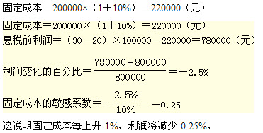 2013年中級會計師《財務管理》基礎講義