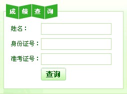 福建2013年11月人力資源管理師成績查詢入口