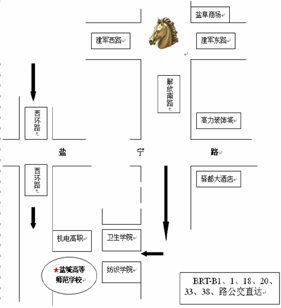 2014年鹽城二級(jí)建造師考試市直審核點(diǎn)(鹽城高等師范學(xué)校)線路圖 