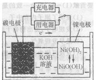 2014年教師資格《數學學科知識與教學能力(初級中學)》專家命題卷(2)