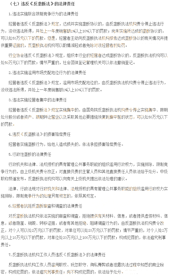 反壟斷法律制度