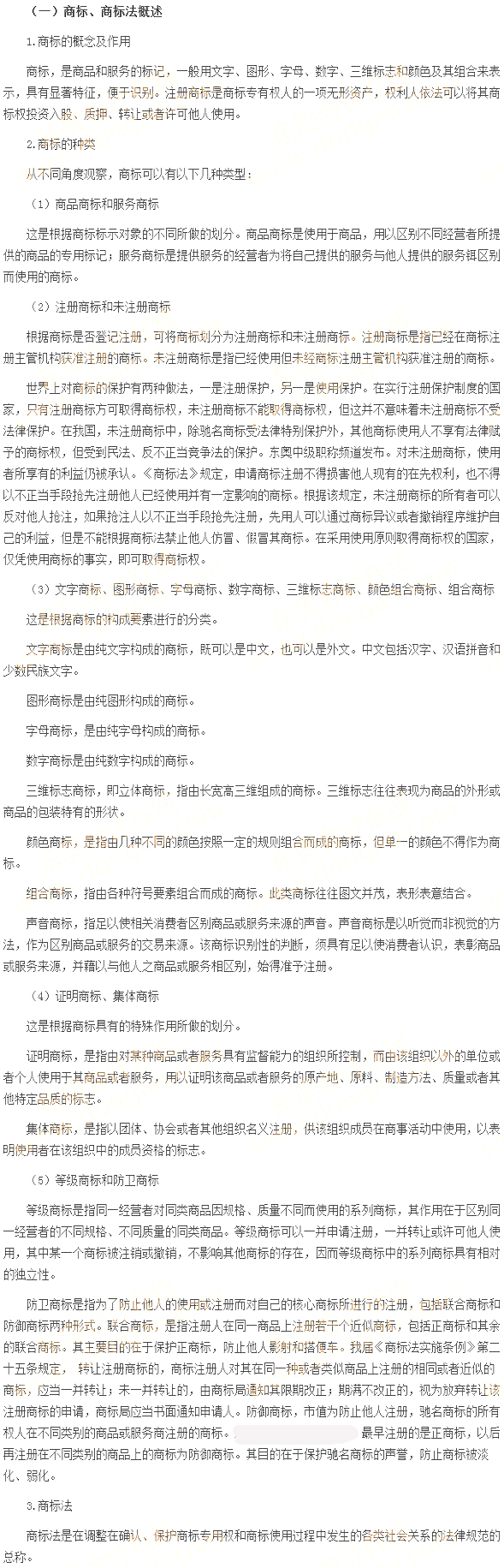 商標法律制度