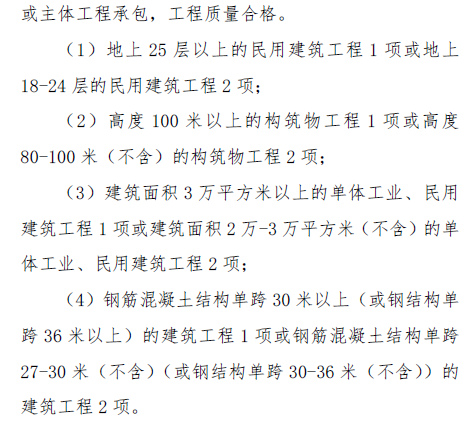 住建部新通知：企業對建造師人數要求不減反增