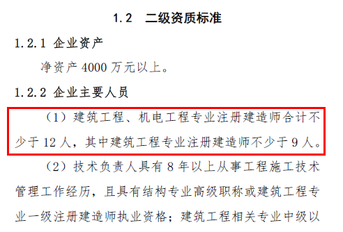 住建部新通知：企業對建造師人數要求不減反增