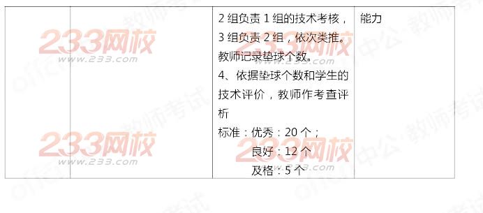 2014年11月教師資格證《體育與健康學科知識與教學能力(初級中學)》真題及答案
