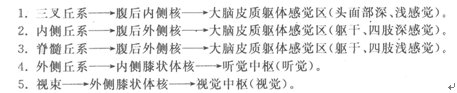 2015年成人高考《醫學綜合》第一部分第十二章考點及試題