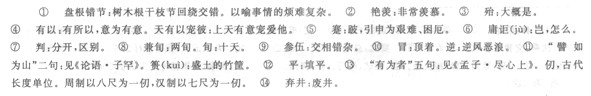 2015年成考《大學語文》論毅力考點及試題