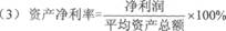 2014年證券投資分析考試要點解析:第五章
