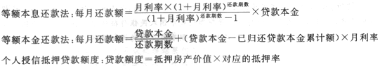 2016年銀行從業資格考試《個人貸款》重要公式匯總