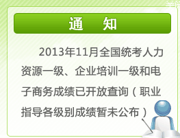 遼寧2013年11月人力資源管理師一級成績查詢入口