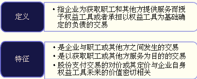 股份支付的定義和特征