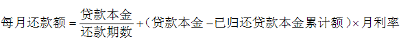 2016年銀行業初級資格考試個人貸款常用公式