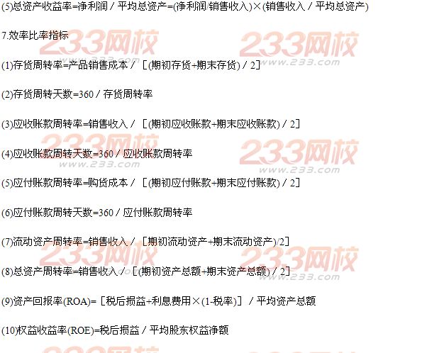 2014年銀行從業(yè)資格考試風(fēng)險管理常用公式