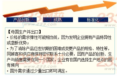 國際生產要素的最優組合