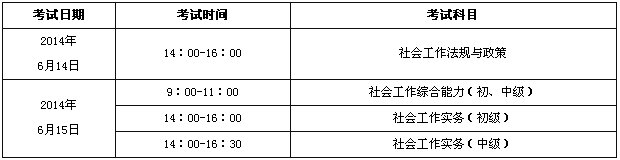 北京2014年社會工作者準考證打印6月10日至14日