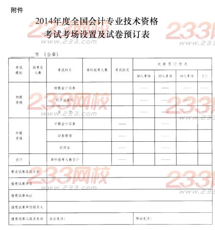 黑龍江2014年初級會計職稱考試公告