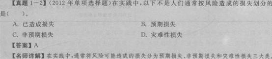 2016年銀行從業(yè)資格考試初級《風(fēng)險管理》知識點精講第一章：風(fēng)險管理基礎(chǔ)