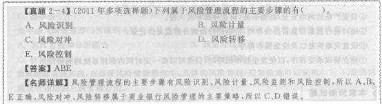2016年銀行從業資格考試初級《風險管理》知識點精講第二章：商業銀行風險管理基本架構