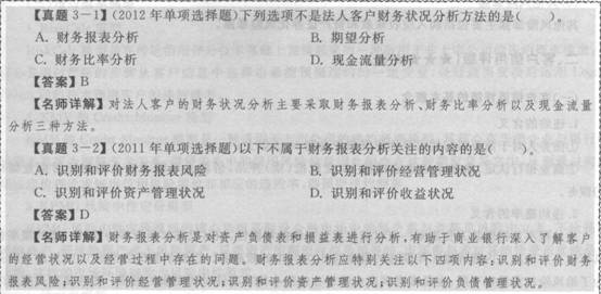2016年銀行從業(yè)資格考試初級《風(fēng)險管理》知識點精講第三章：信用風(fēng)險管理